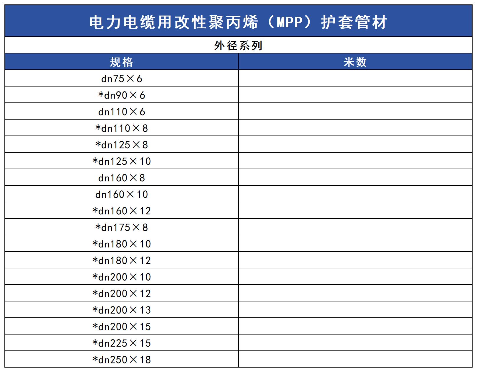 MPP管规格.jpg